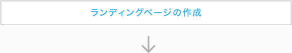 ランディングページの作成